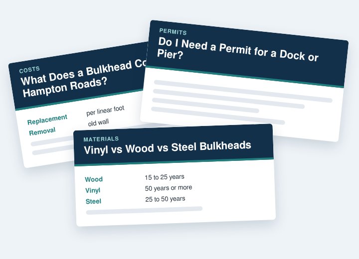 Stack of 757 Waterfront guides on bulkhead costs, permits and materials